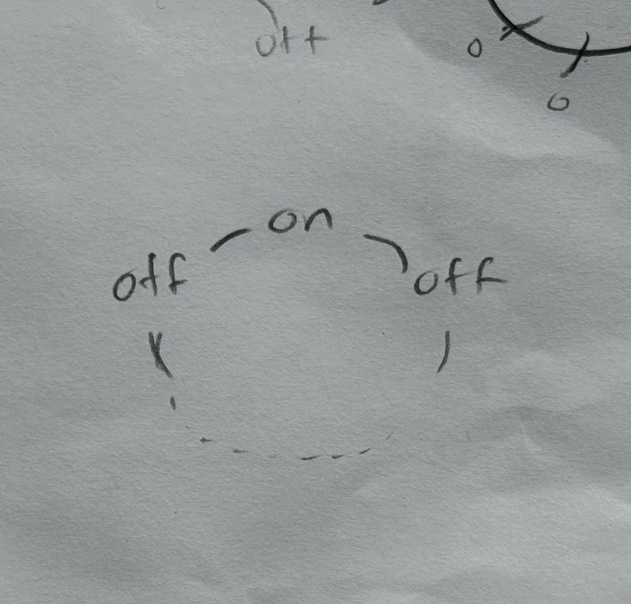 Circle puzzle initialized